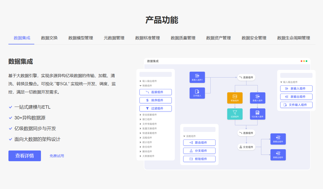 睿治3.png
